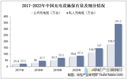 2023年中国新能源汽车行业现状 竞争格局及趋势分析,插电混动成为汽车工业电气化转型的有效过渡 图